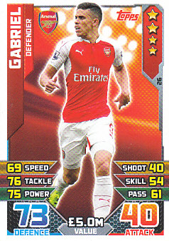 Gabriel Arsenal 2015/16 Topps Match Attax #26